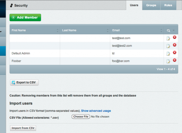 Administrating forum users